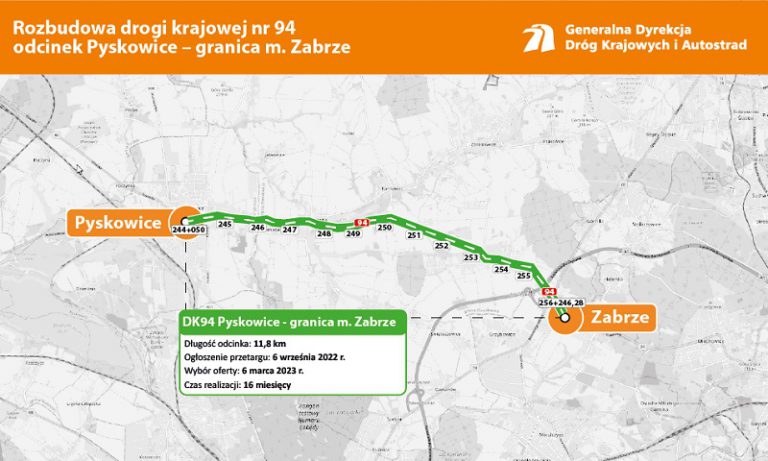 Przebudowa DK94 pomiędzy Pyskowicami a Zabrzem